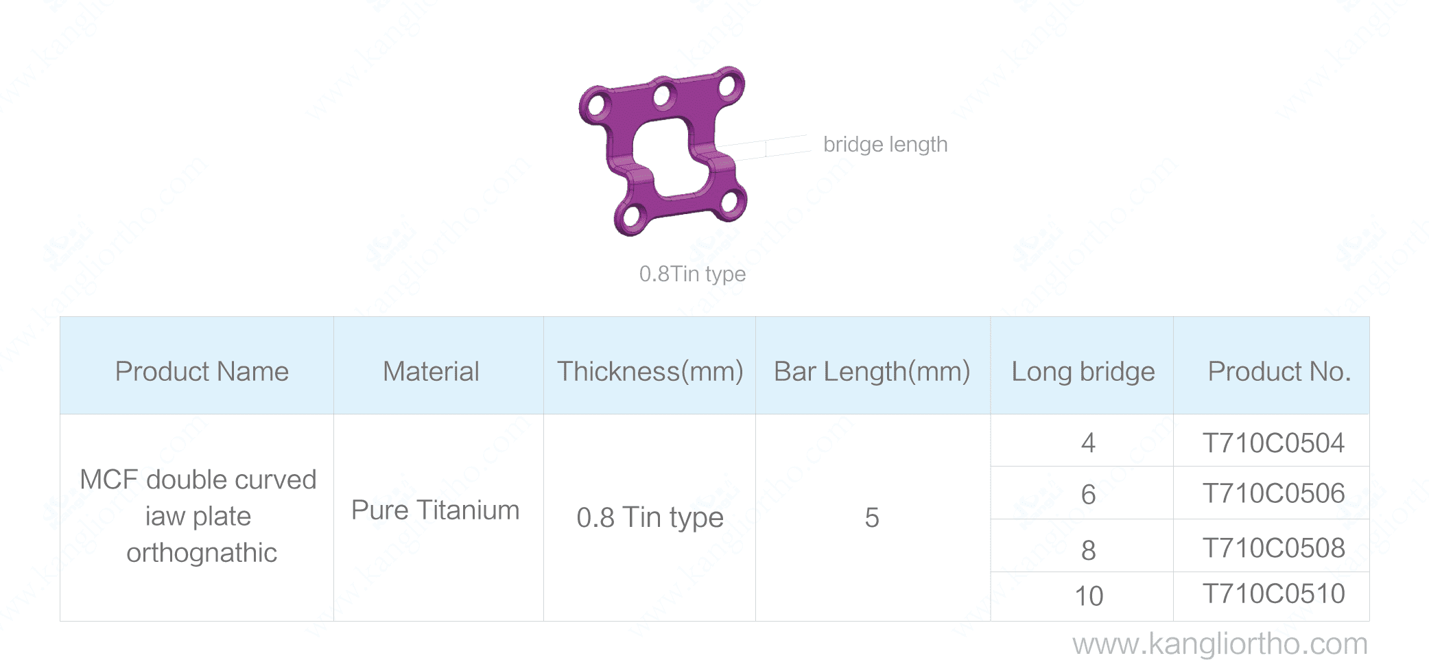 mcf-double-curved-jaw-plate-orthognathic-specifications