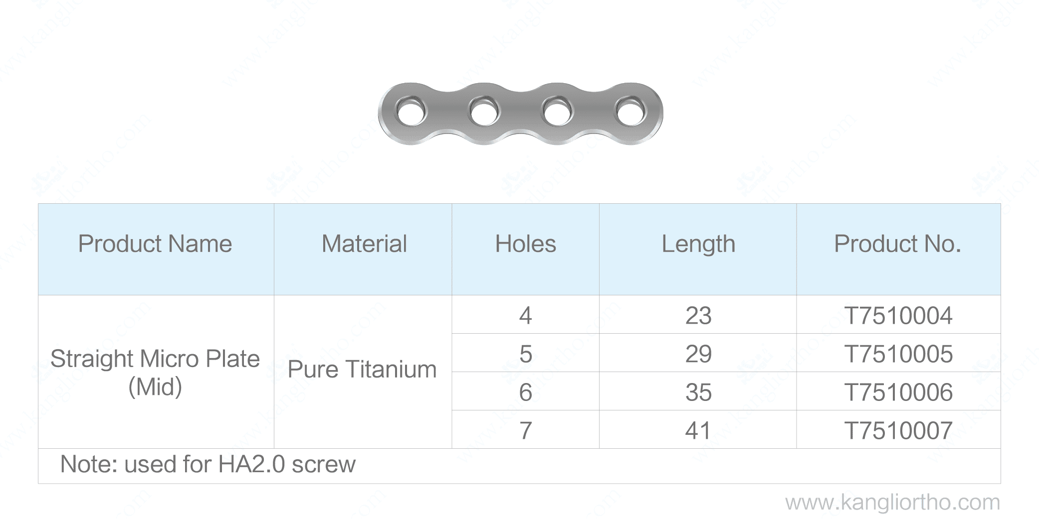 straight-micro-plate-mid-specifications