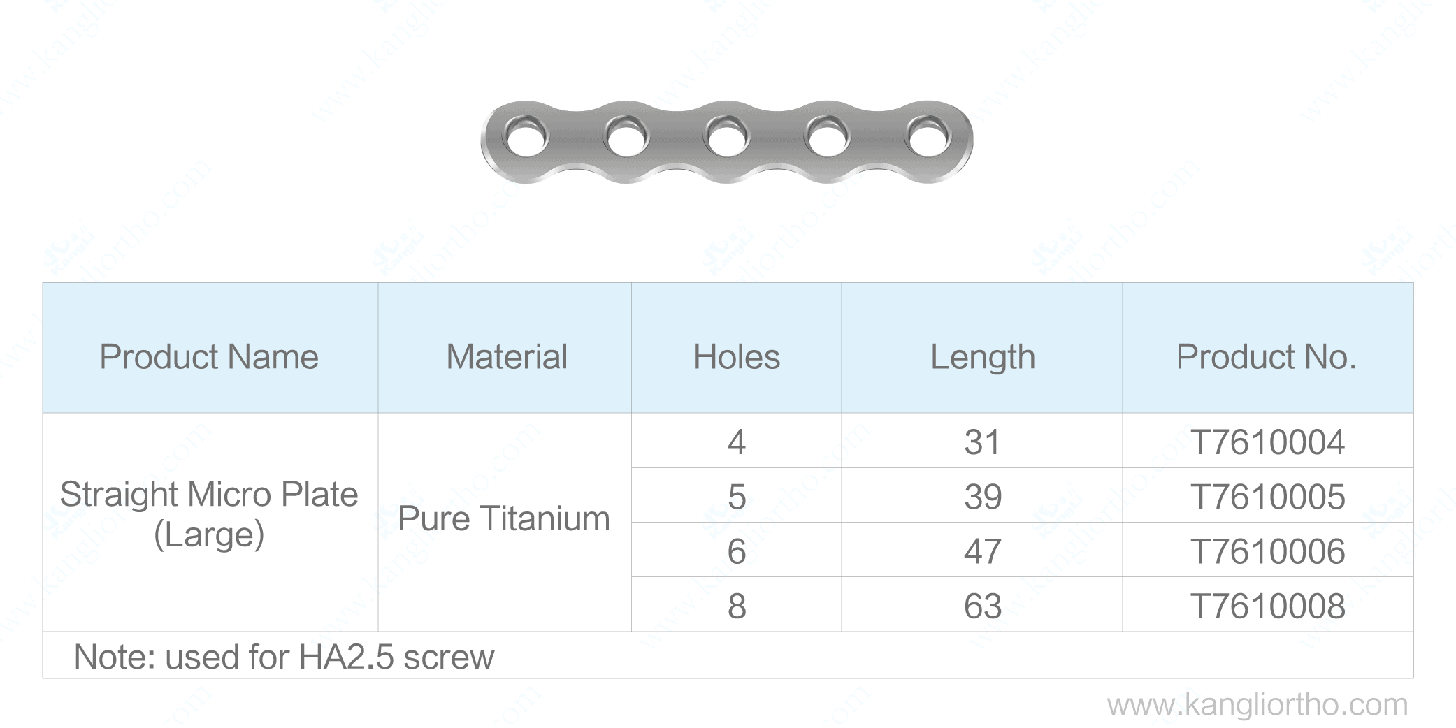 straight-micro-plate-large-specifications