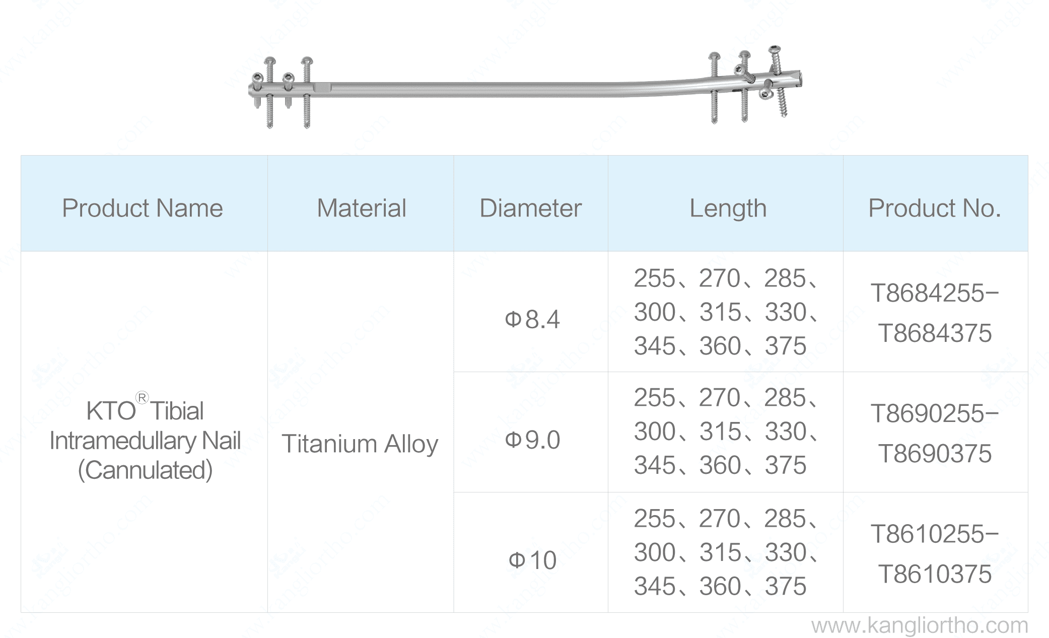 kto-tibial-intramedullary-nail-cannulated-10-specifications