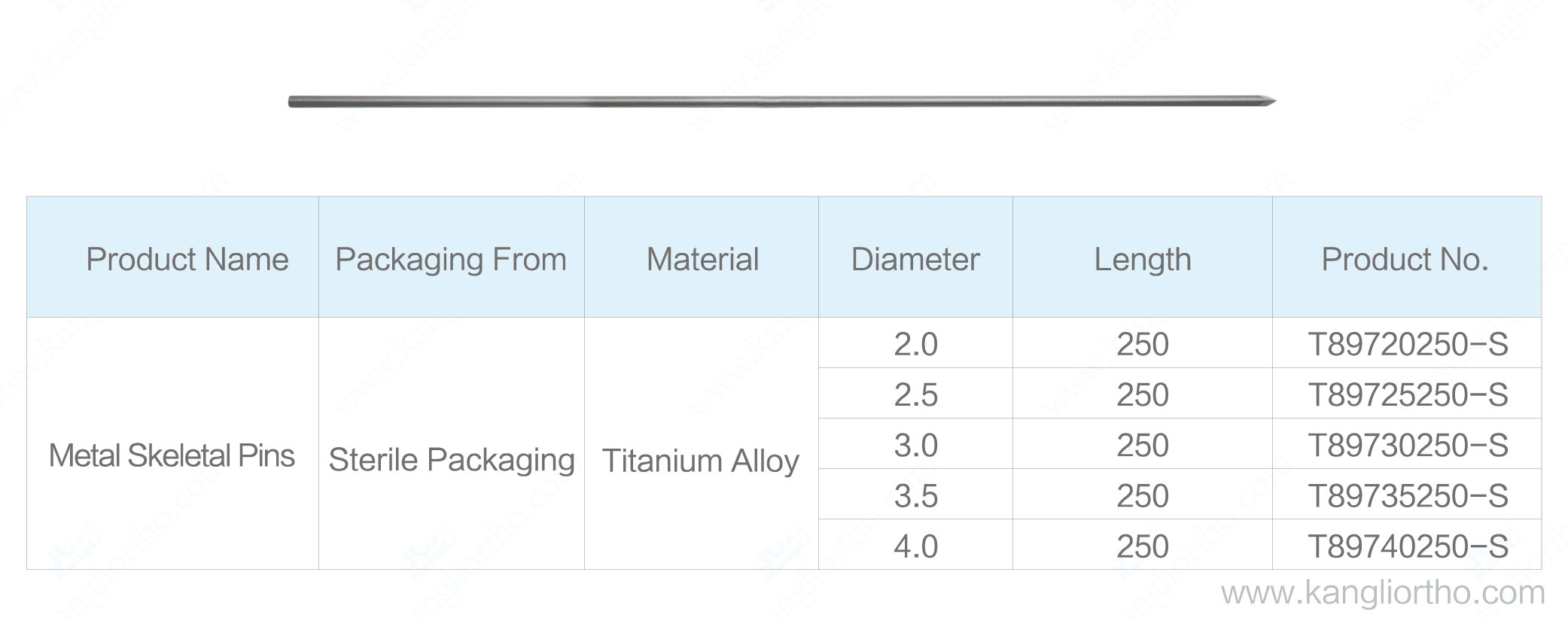 metal-skeletal-pins-specifications